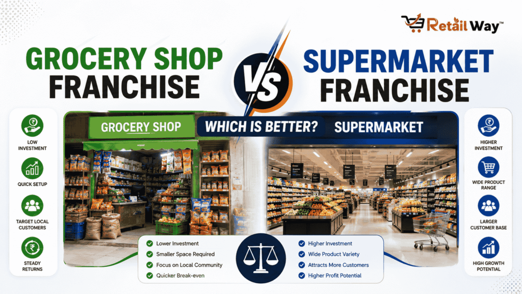 Grocery Shop Franchise vs Supermarket Franchise Full Comparison