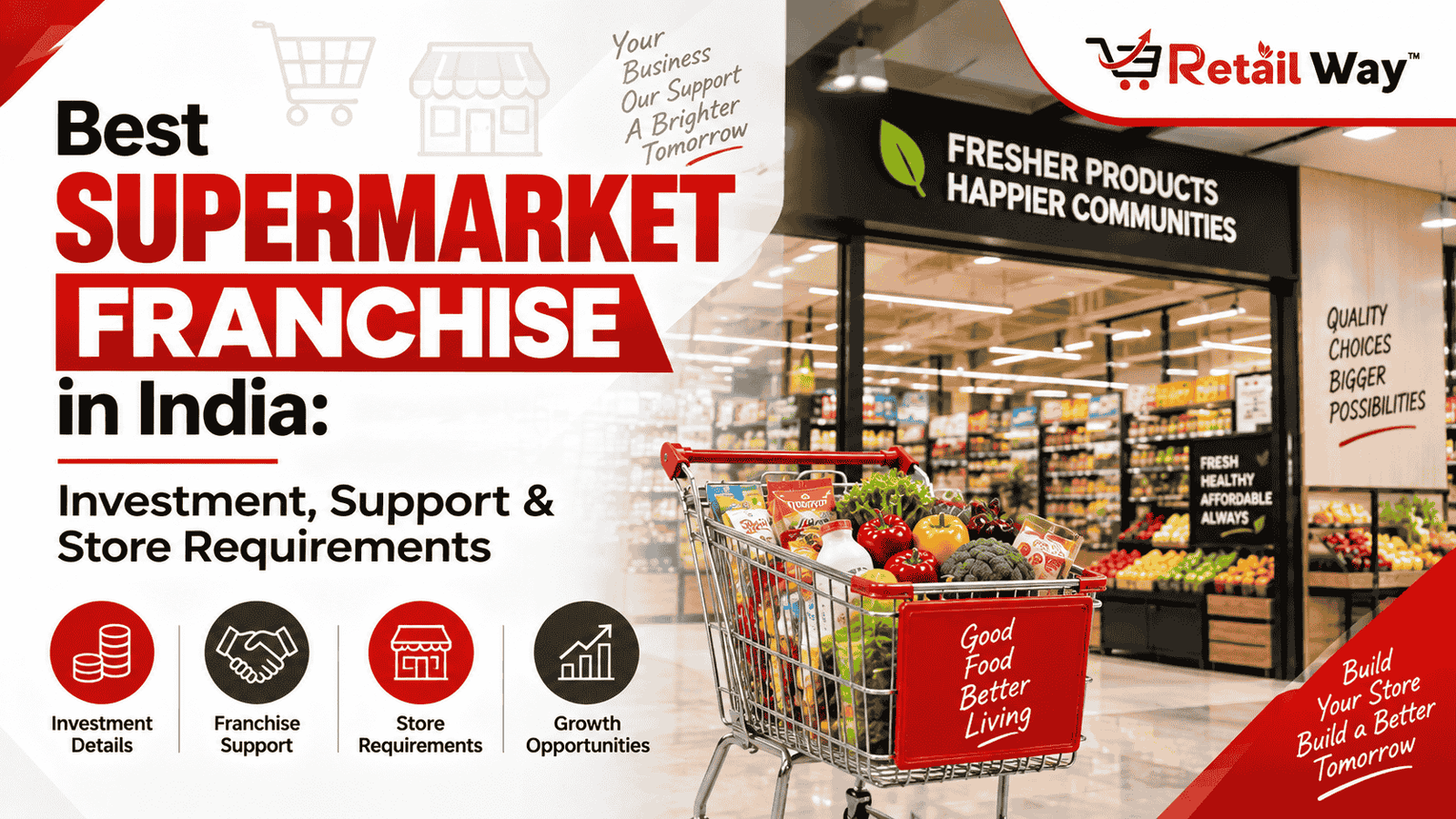 Best Supermarket Franchise in India Investment, Support & Store Requirements Best Supermarket Franchise in India Investment, Support & Store Requirements