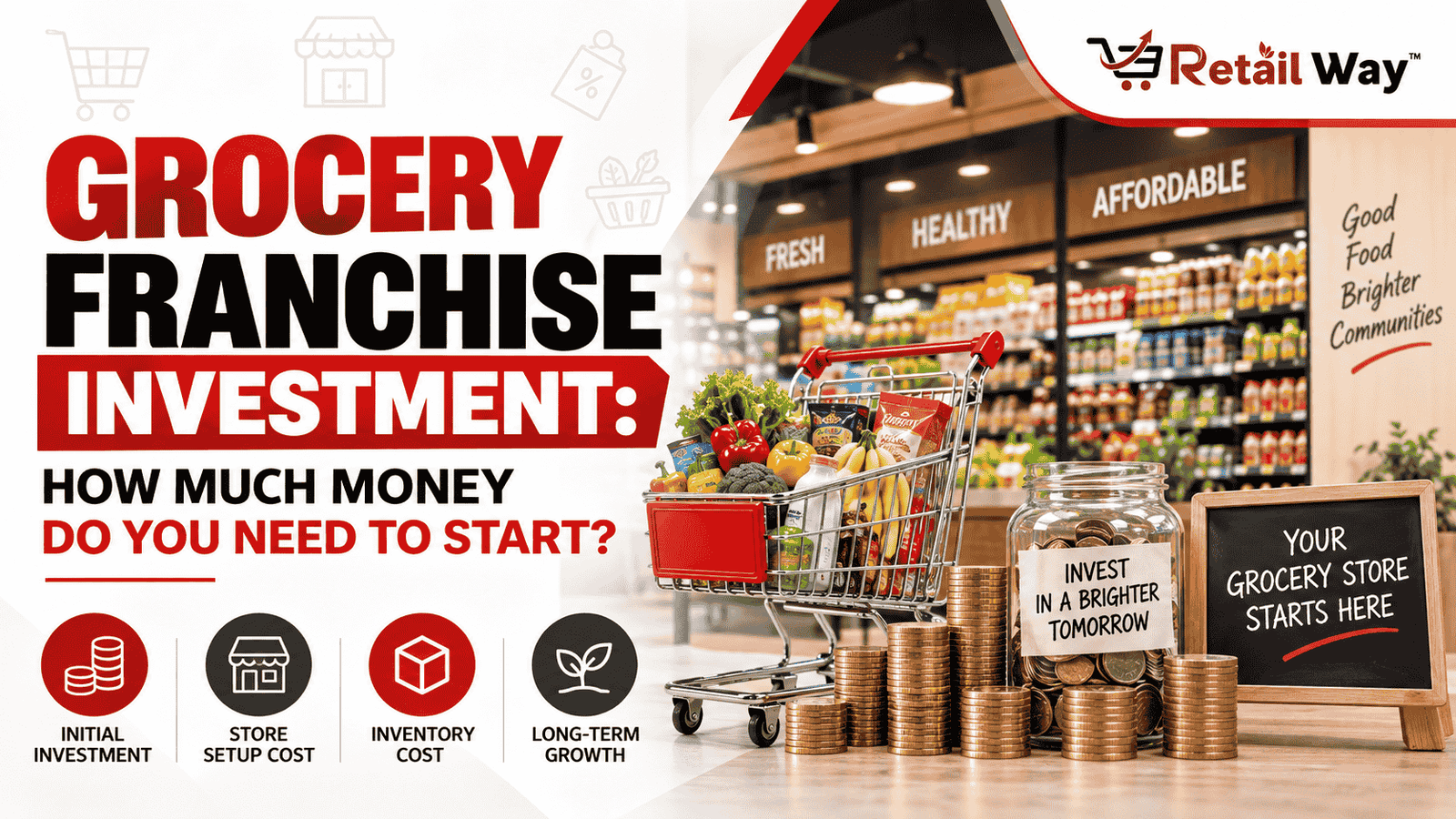 Grocery Franchise Investment How Much Money Do You Need to Start