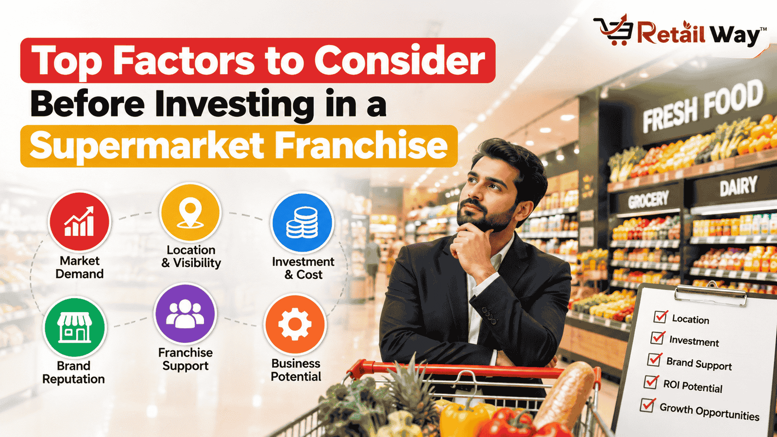 Supermarket Franchise Investment Guide